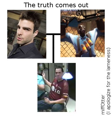 miffOtter-TheTruthComesOut