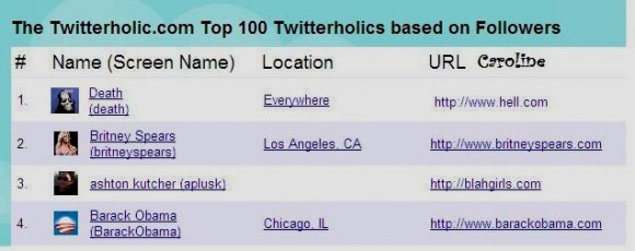 Caroline-death_on_twitter