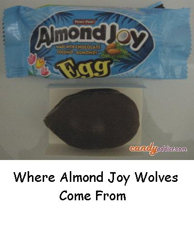 Anonymous-almond_joy_egg