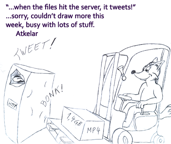 Atkelar-Atkelar-ServerTweets