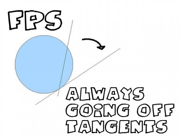 Nonsanity-FS-tangents