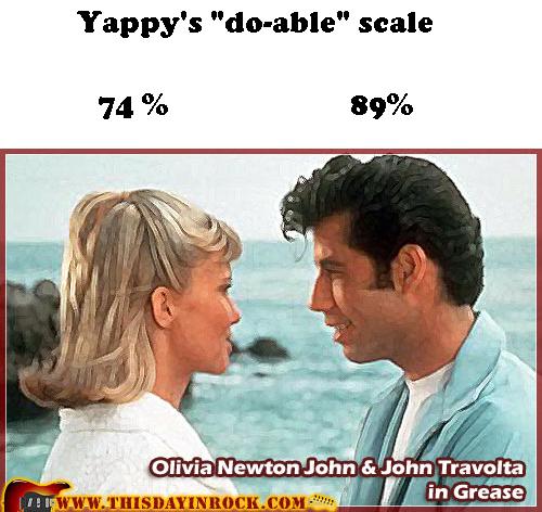 Anonymous-olivia-newton-john-john-travolta