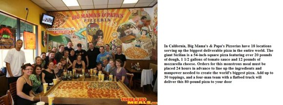 RangerWolf-20091104-Worlds_Longest_Pizza_Journey_2