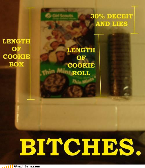 Lll-funny-graphs-mmmm