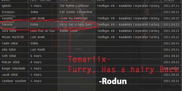 EvE Online furry