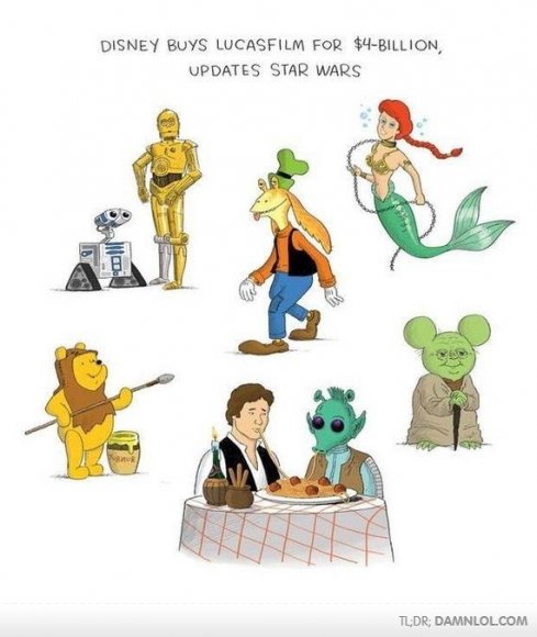 disneystarwars