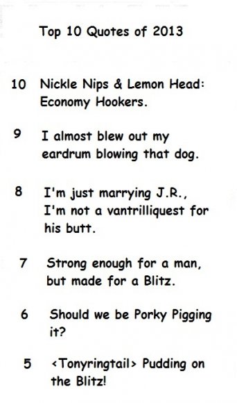 Top 10 Quotes of 2013 02