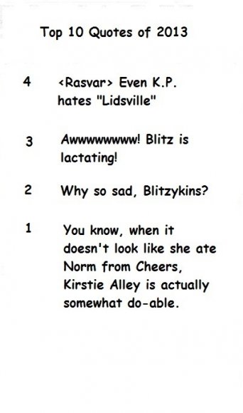 Top 10 Quotes of 2013 03