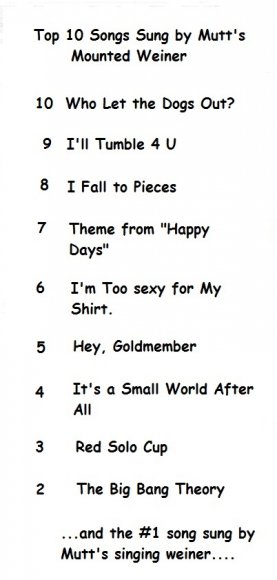 Mutts singing penis 01