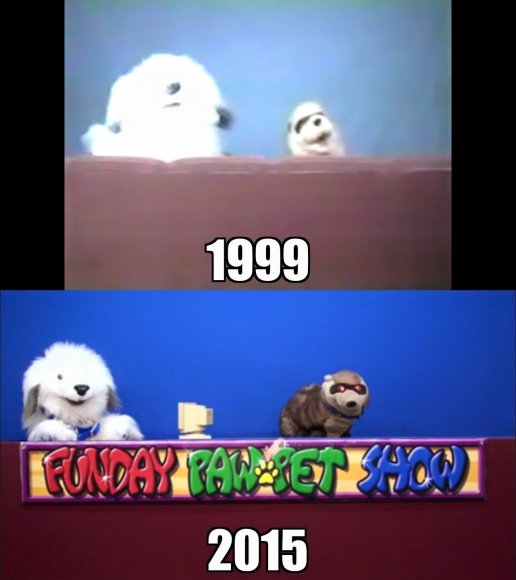 FPS_1999_vs_2015
