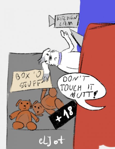 Eljot Wro - eljot001_01_mutt_being_mutt