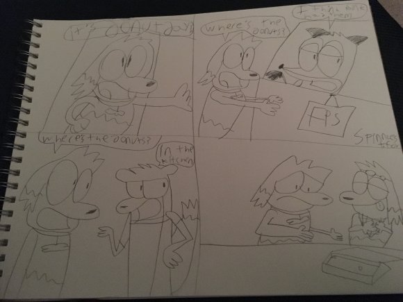 The Crispity Crunchity Sonic Fan - Fpslossparody