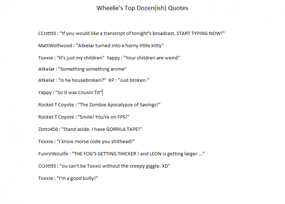 Wheelie - top 12 10-31-21