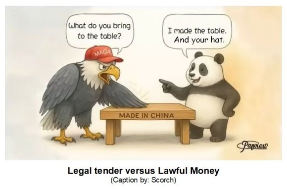 Legal tender v Lawful Money Scorch