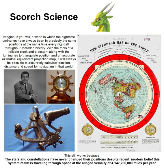 SGDscience21 Scorch Science