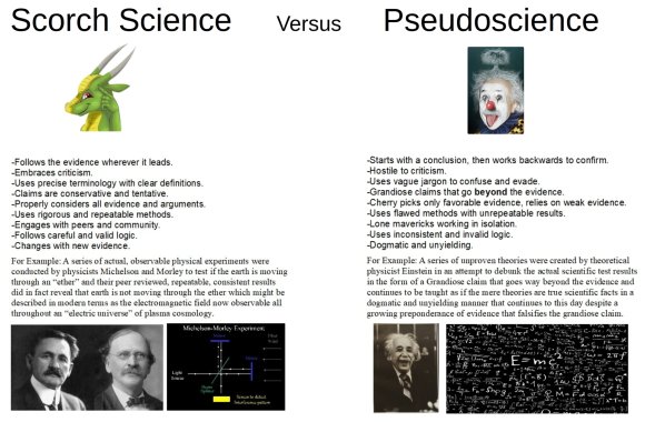 SGDscience32_Scorch_Science